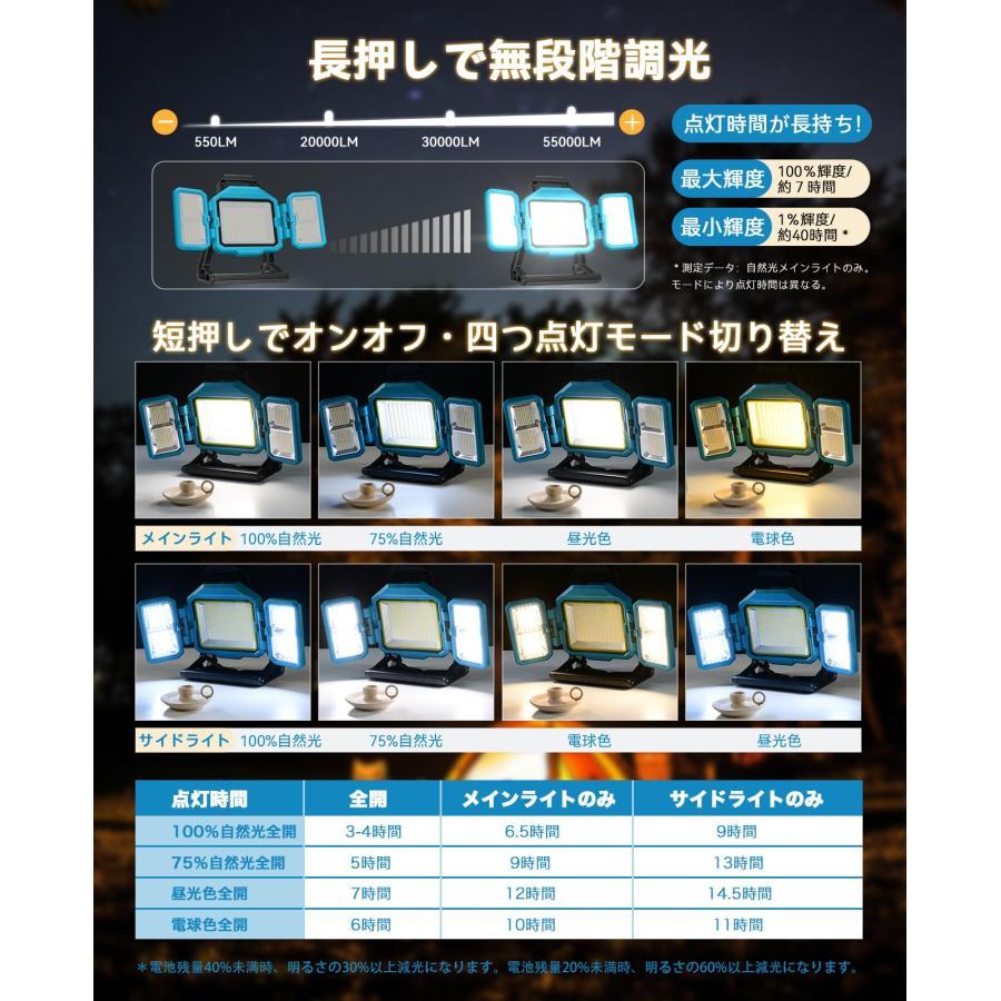 防災対策】投光器 LED ソーラー充電 USB充電 作業灯 3面発光 500W