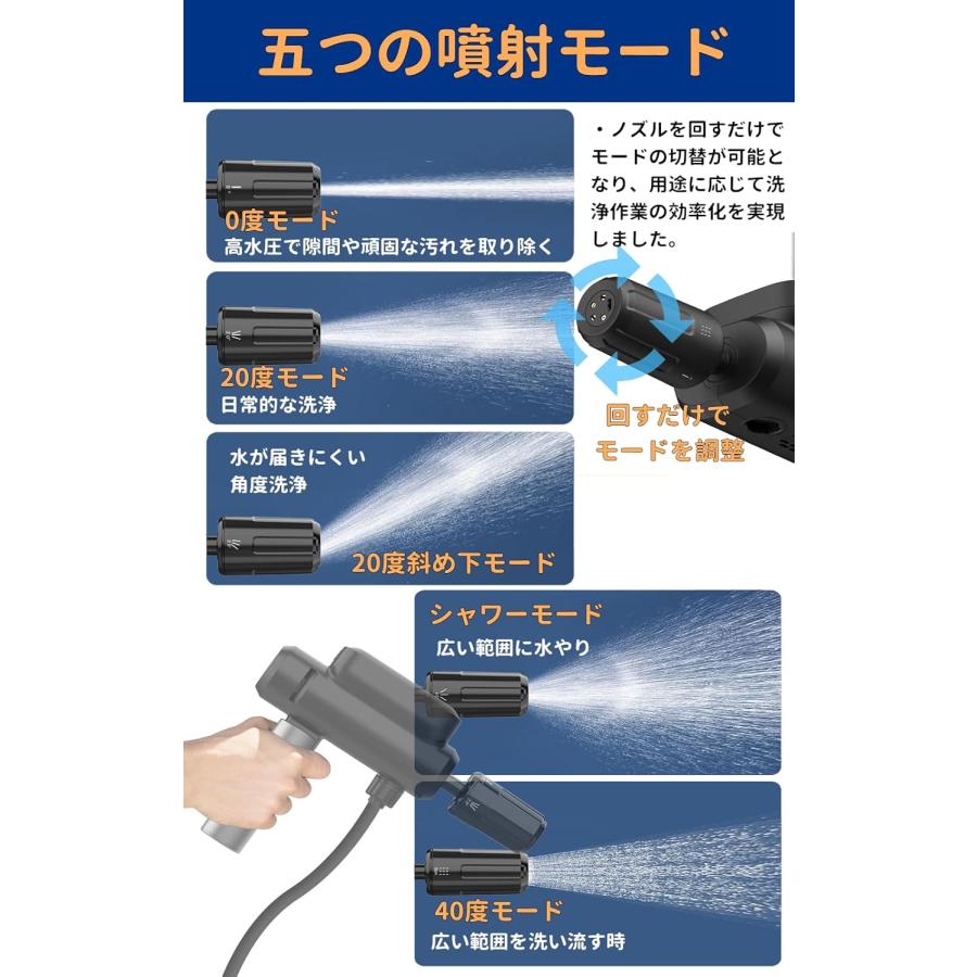 新登場 高圧洗浄機 折り畳み式 充電式 ポケッタブル 小型 コンパクト