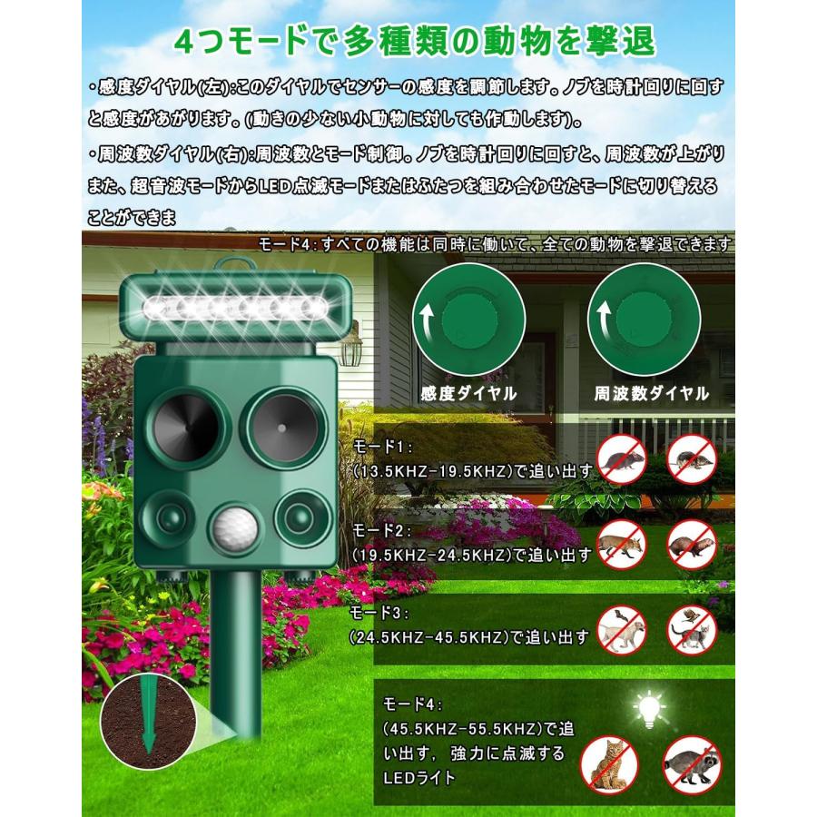 動物撃退器 超音波 害獣撃退 [2025年最新バージョン] 害獣対策器 猫よ