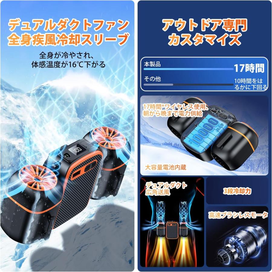 体感直下16℃&持久力20時間」腰掛け扇風機 10000mAh大容量 ダブルファン
