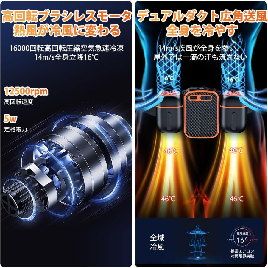 体感直下16℃&持久力20時間」腰掛け扇風機 10000mAh大容量 ダブルファン