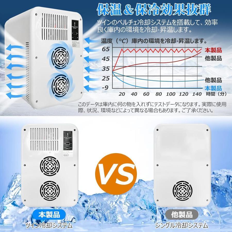 冷蔵庫 車載 一人暮らし 家用 温冷庫 20L 小型 家庭用 ひとり暮らし 両用 コンパクト パーソナル 冷温庫 お一人様サイズ 保冷 保温 新生活 日本語説明書付きの画像