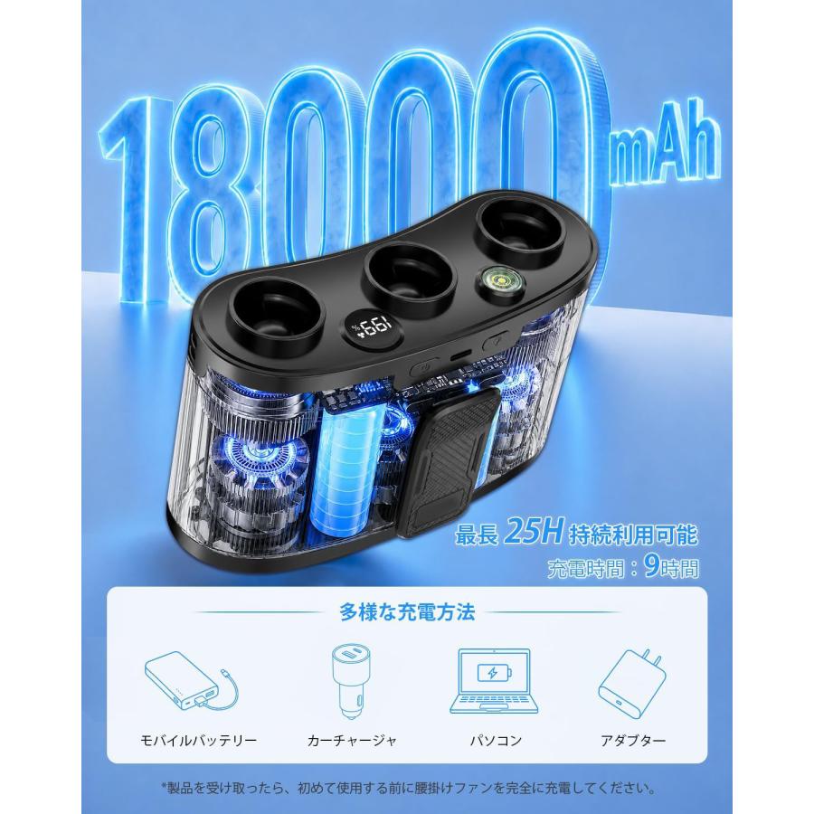 腰掛け扇風機 超強風 2026新登場・業界唯一３つ送風口ベルトファン 4WAY 腰掛け扇風機 超強風 【2026新登場・業界唯一3つ送風口】 ベルト