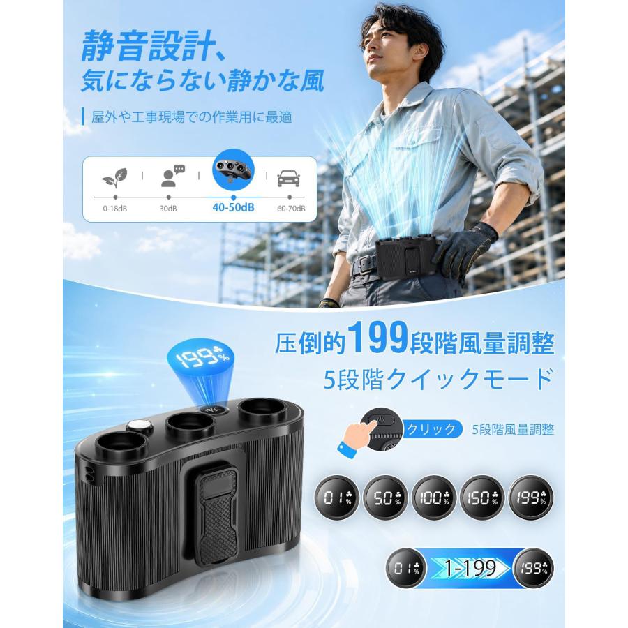 腰掛け扇風機 超強風 【2026新登場・業界唯一3つ送風口】 ベルト