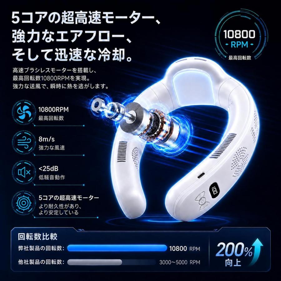 2026新型 ネッククーラー 8m/s強力な風速 ネックファン 首掛け扇風機