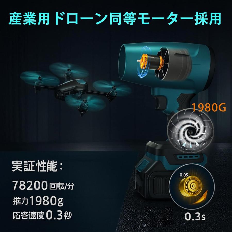 ブロワー 洗車 【1980g超強推力/243MPH大風速最強ブロワー】 6000mAh大