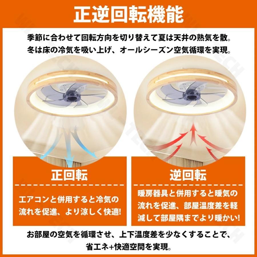 最新型】シーリングファンライト LED シーリングライト ウッド 薄型 8