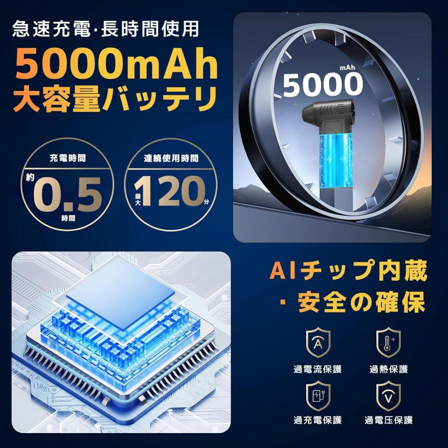 エアダスター 電動エアダスター ブロワー 強力 200000RMP高速回転 85m