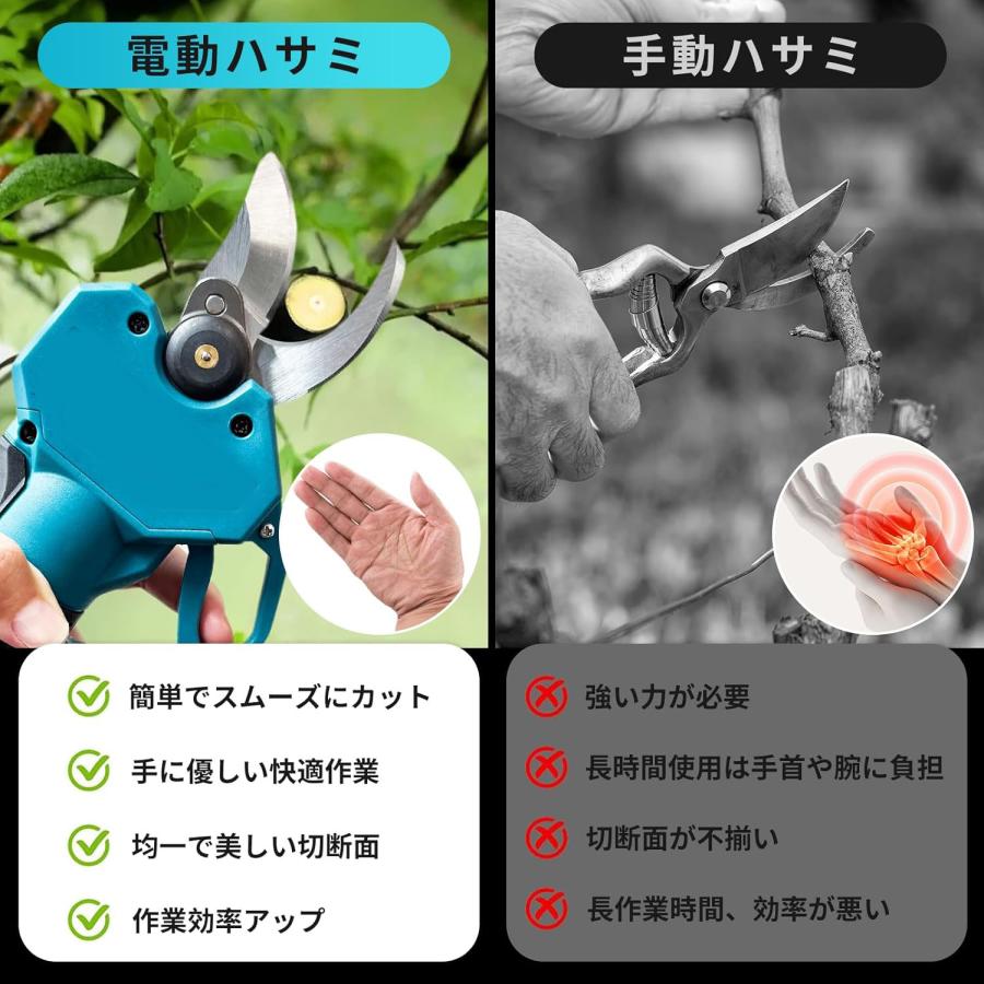 電動剪定バサミ 充電式電動バサミ 剪定ばさみ 切断直径30mm 2段階開き