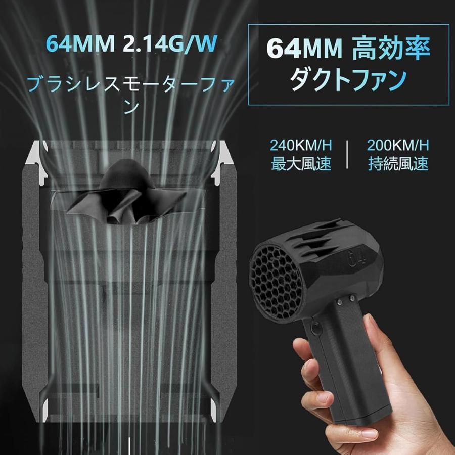 X64 ミニ 暴力ターボファン、 車用バイオレント ブロワー ターボ