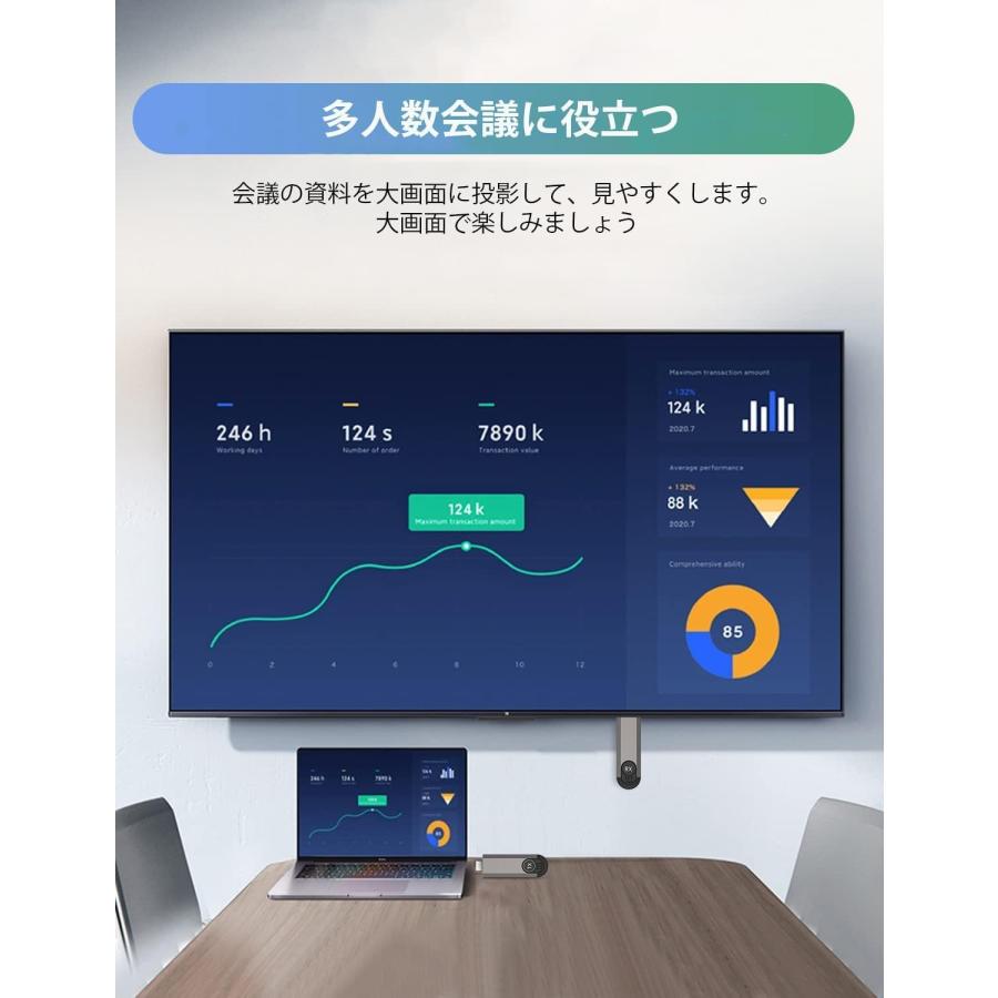 HDMI 無線 ワイヤレス G69 hdmi 送受信機セット 無線化 挿すだけで