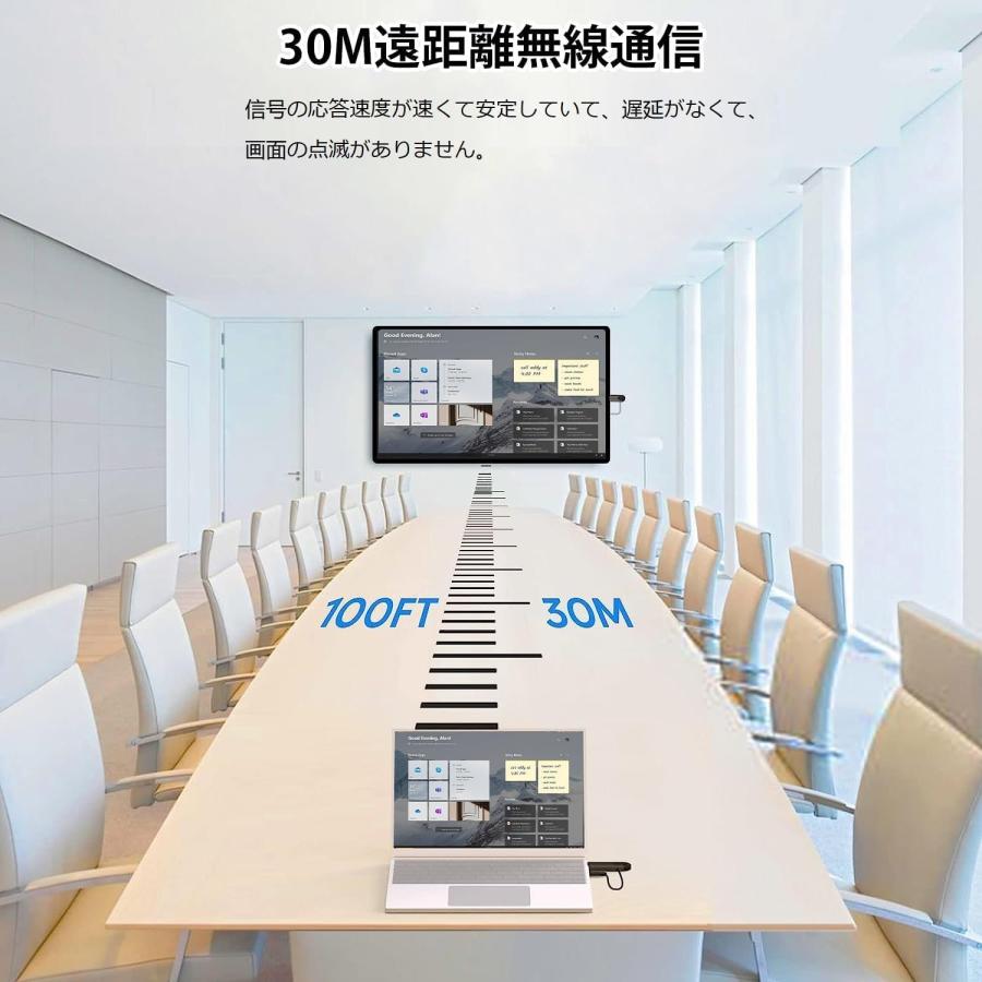 HDMI 無線 ワイヤレス G69 hdmi 送受信機セット 無線化 挿すだけで