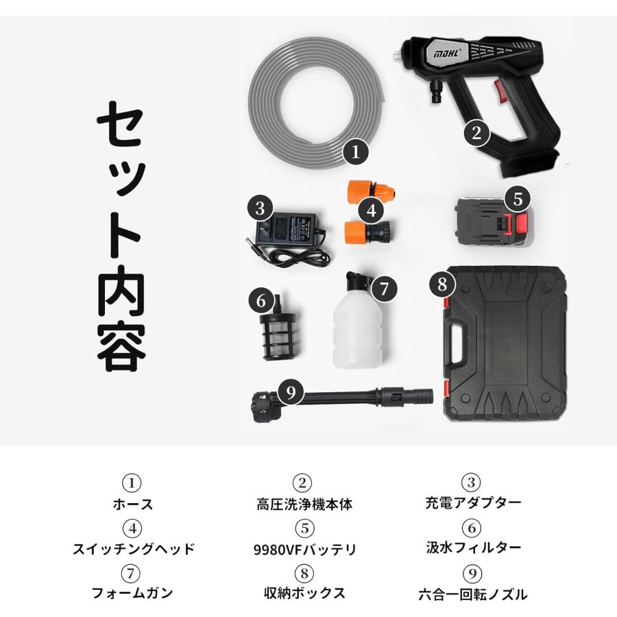 ✨️新品✨️Omegatech♡コードレス高圧洗浄機♡噴射モード6種♡強力水圧♡ 最強 コードレス 高圧洗浄機】こういうのが欲しかった！20L大