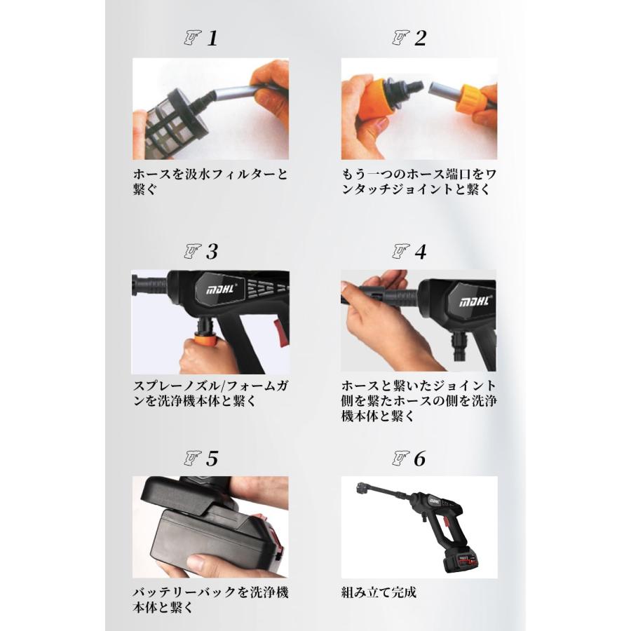 新登場6種類噴射モード】高圧洗浄機 コードレス 充電式 水圧洗浄