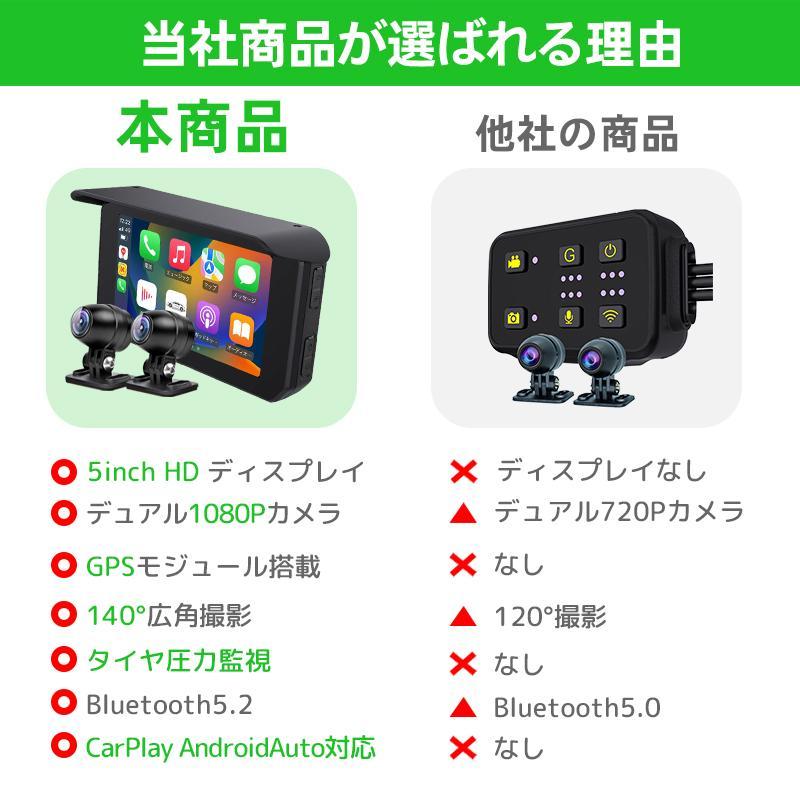 2024 NO.1人気バイク用ナビ ドライブレコーダー CarPlay&Androi Auto 前後カメラ バイク用ドラレコ 防水 ポータブル ディスプレイオーディオ ワイヤレス｜risustore｜04