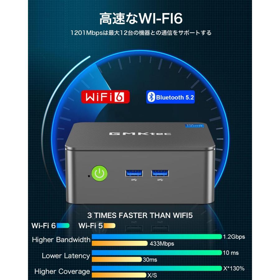 GMKtec ミニpc 最新第12世代インテルAlder Lake-N100 mini pc Windows 11 Proミニpc DDR4 8GB+256GB SSD 4コア/4スレッド 最大周波数3.4GHz WIFI6/BT5.2 GMKtec ミニpc 最新第12世代インテルAlder Lake-N100 mini pc Windows 11 Proミニpc DDR4 8GB+256GB SSD 4コア/4スレッド 最大周波数3.4GHz WIFI6/BT5.2