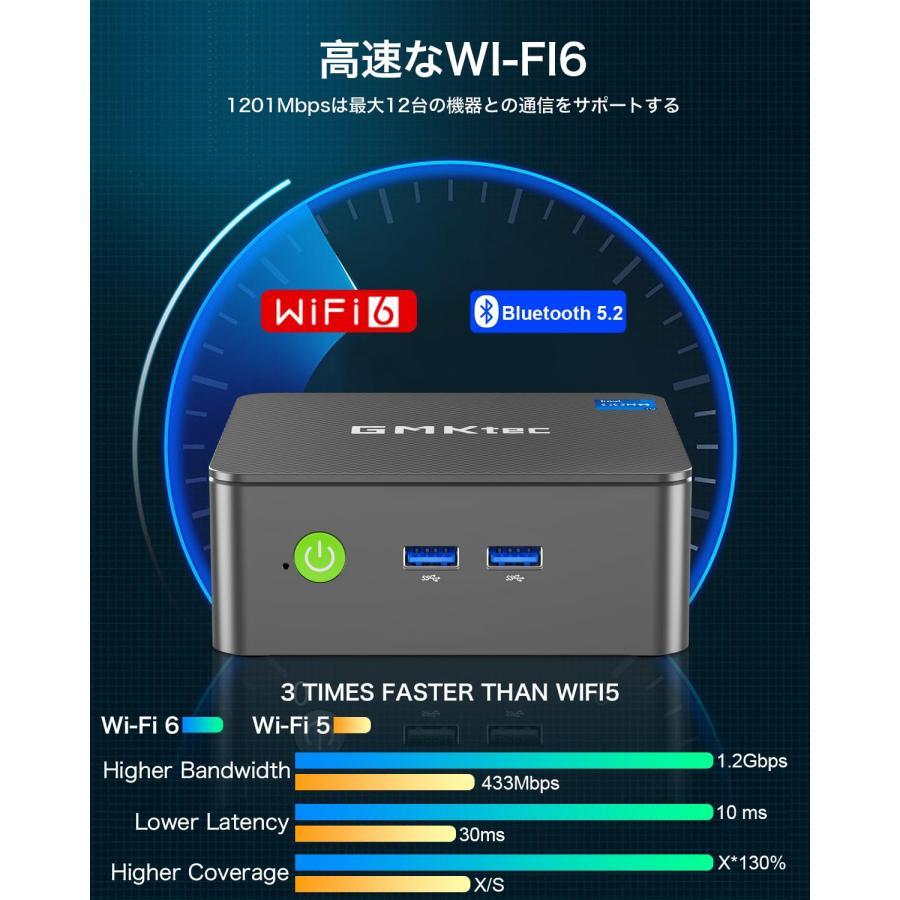 GMKtec ミニpc 最新第12世代インテルAlder Lake-N100 mini pc Windows 11 Proミニpc DDR4 8GB+256GB SSD 4コア/4スレッド 最大周波数3.4GHz WIFI6/BT5.2｜risustore｜07