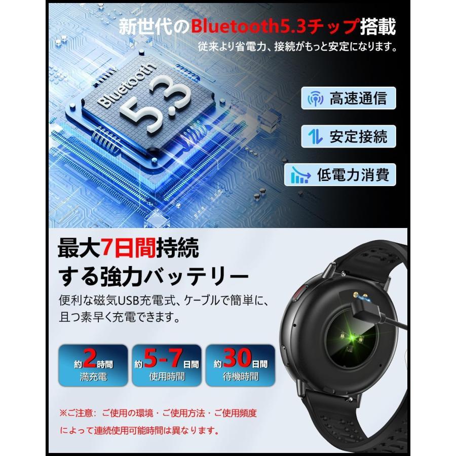 スマートウォッチ【2026新登場 軍用規格】Bluetooth5.3通話 着信通知