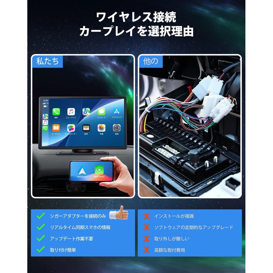 CarPlay GPS オンダッシュモニター ドライブレコーダー 前後 フロント