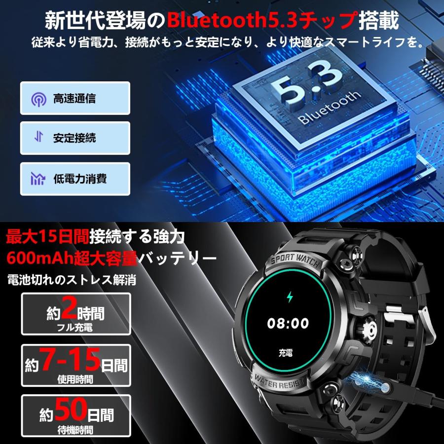 2026年新登場 スマートウォッチ 1.52インチ高精細大画面 軍用規格