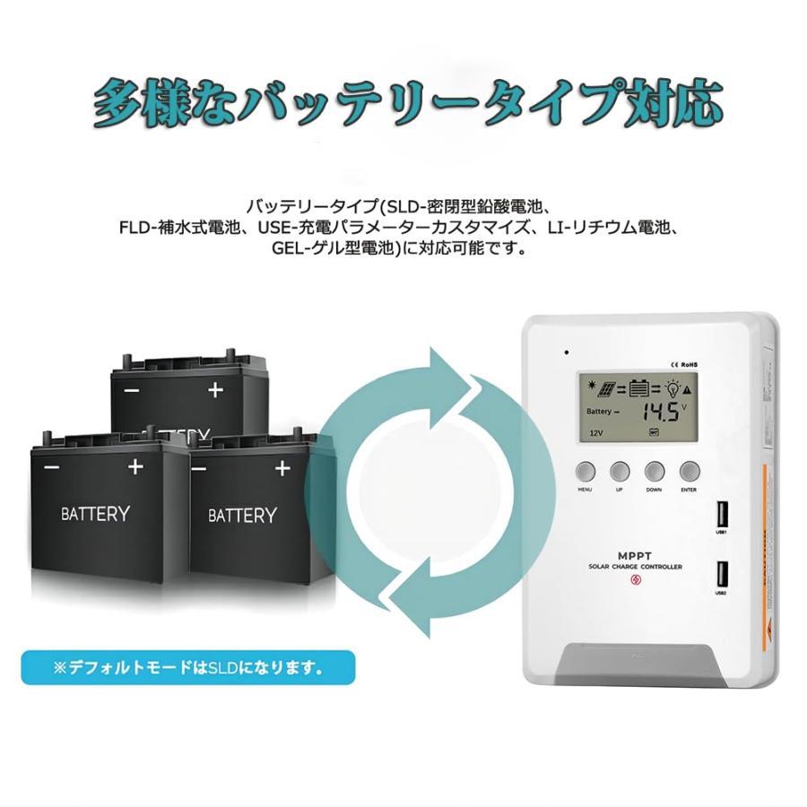 ソーラーチャージャーコントローラー 最大入力3200w 12V 24V48V ソーラーチャージャーコントローラー 最大入力3200w 12V 24V48V
