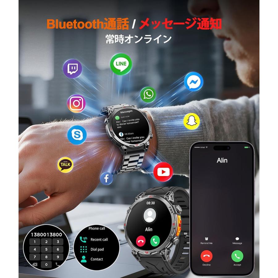 スマートウォッチ 【2026 ChatGPT搭載 内蔵GPS AI文字盤】 1.6 インチ