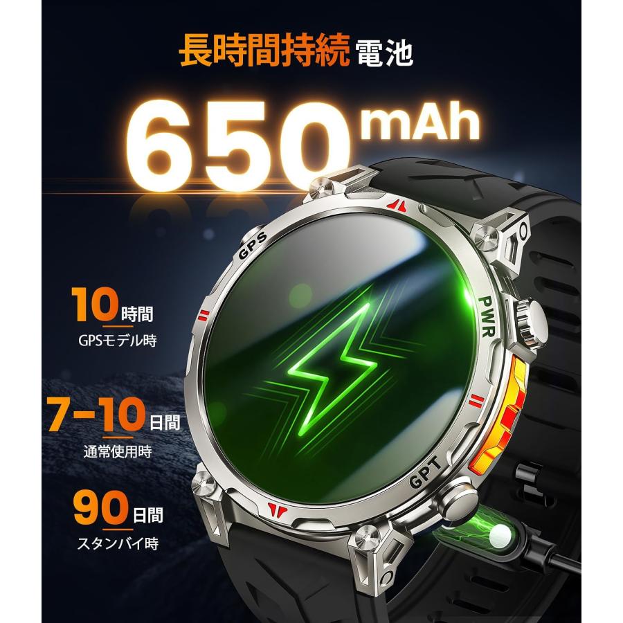 スマートウォッチ 【2026 ChatGPT搭載 内蔵GPS AI文字盤】 1.6 インチ