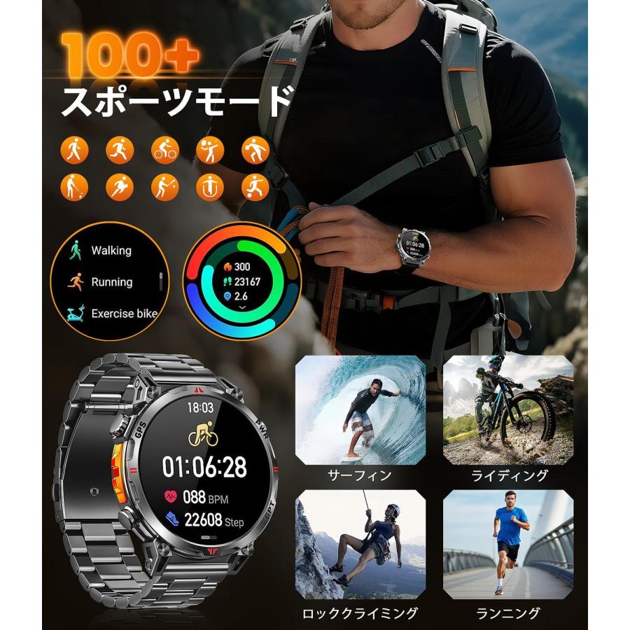 スマートウォッチ 【2026 ChatGPT搭載 内蔵GPS AI文字盤】 1.6 インチ