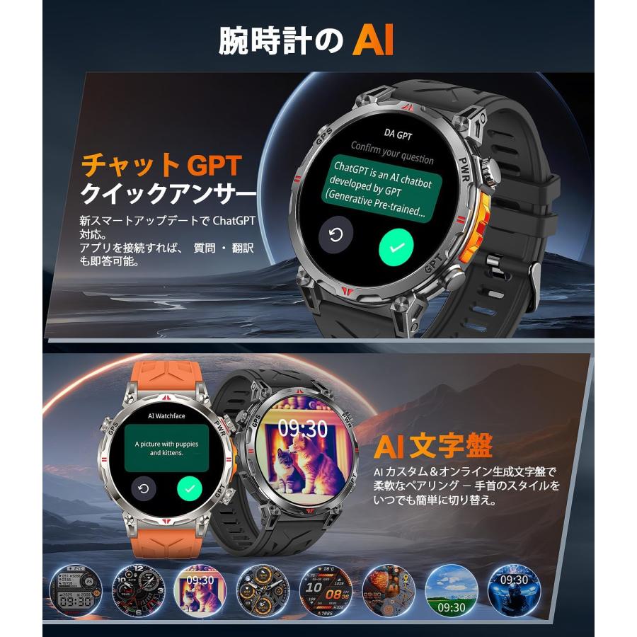 スマートウォッチ 【2026 ChatGPT搭載 内蔵GPS AI文字盤】 1.6 インチ