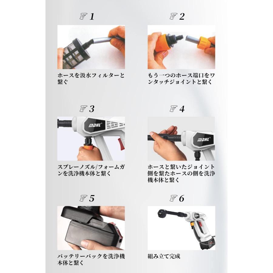 高圧洗浄機 コードレス 充電式 ハンディ 専用ケース付き 洗車 外壁掃除