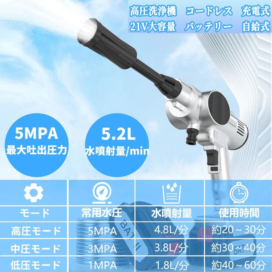 高圧洗浄機 コードレス 充電式 水圧洗浄機【5MPA吐出圧力 水噴射量5.2L 
