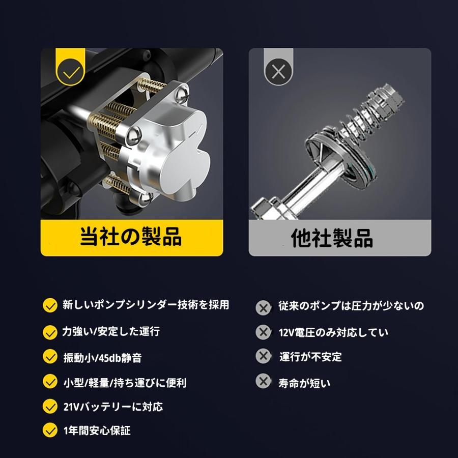 高圧洗浄機 コードレス 充電式 水圧洗浄機【5MPA吐出圧力 水噴射量5.2L