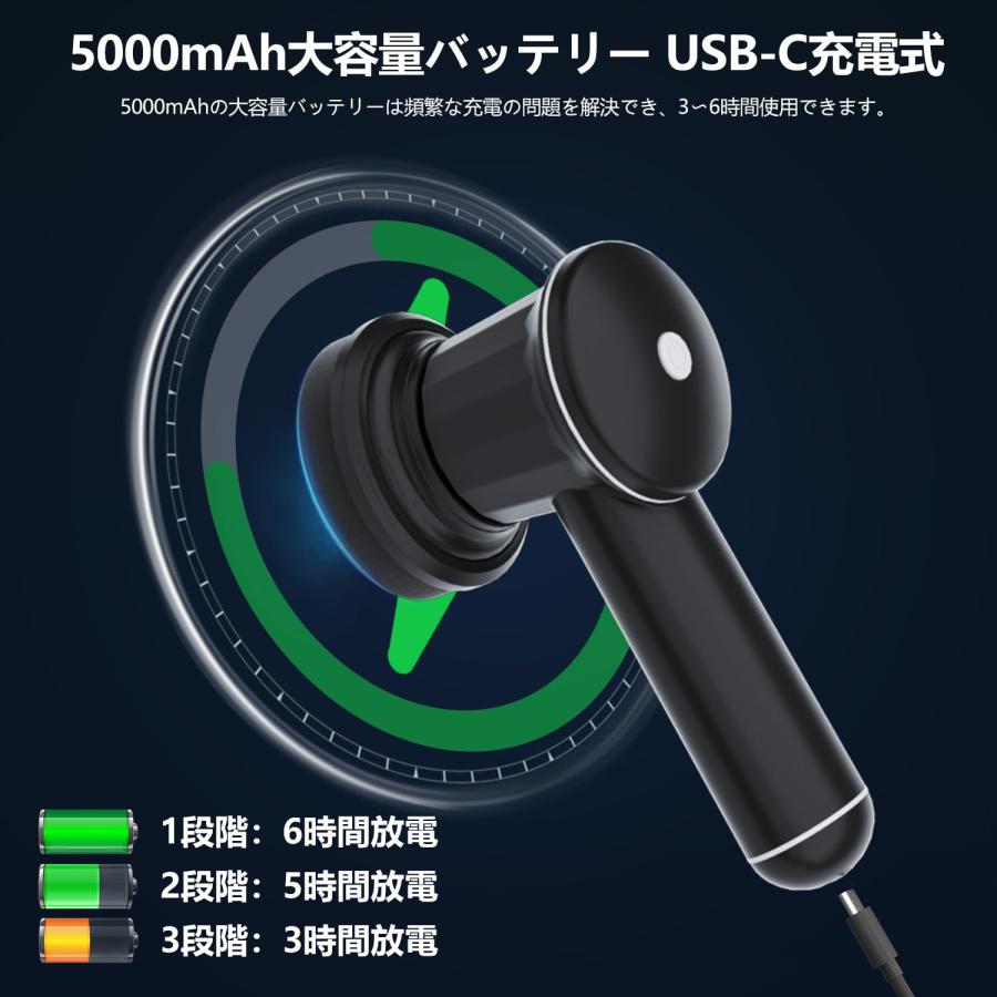 ✨新品✨ [早い者勝ち！]電動ポリッシャー コードレス Type-C 充電式 電動ポリッシャー コードレス 【2026新款 Type-C充電式】ダブル