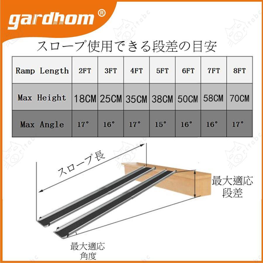 車椅子スロープ 4FT (74.5-122CM)