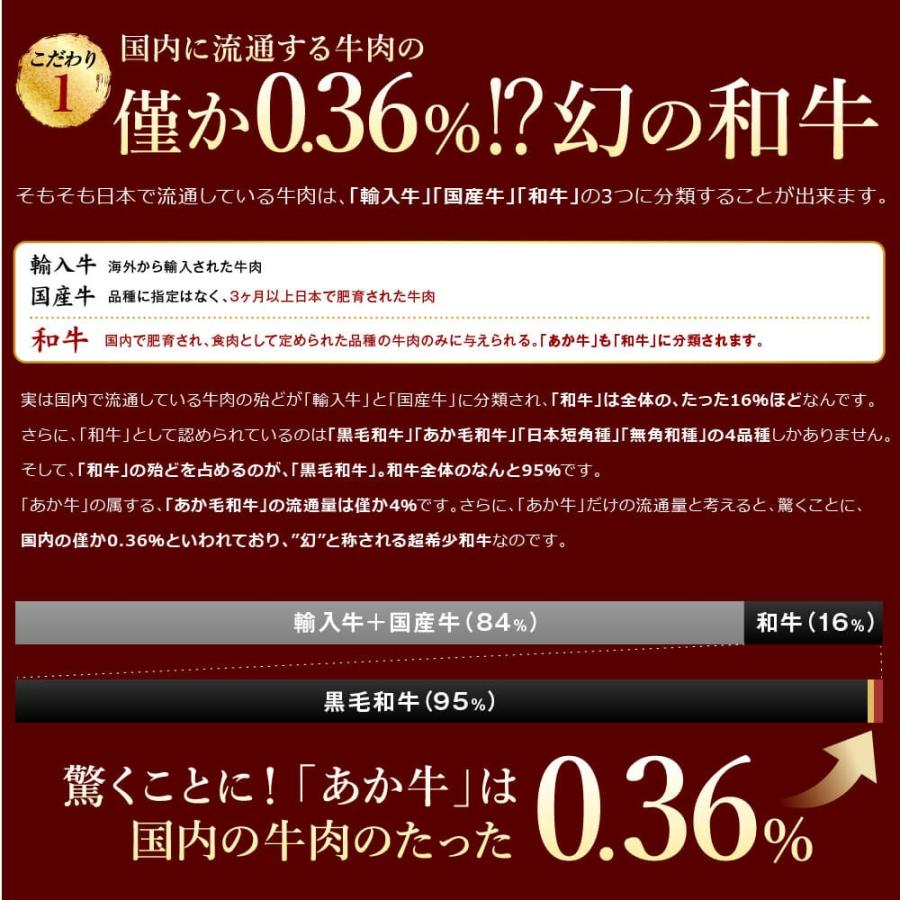 即納最大半額 馬刺し 父の日 22 プレゼント あか牛 赤牛 熊本 国産 和牛 焼肉 1人前 100g 上モモ 贈り物 ギフト 食べ物 あかうし 熊本馬刺し専門店 Materialworldblog Com