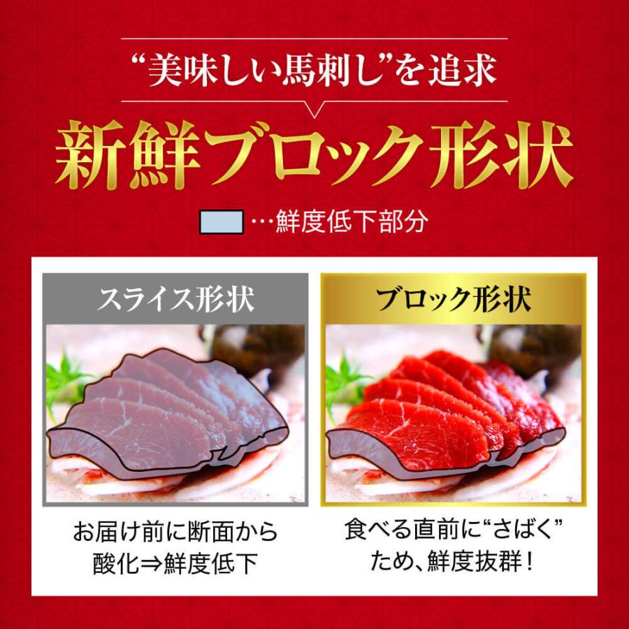 馬刺し 肉 熊本 国産 上 赤身 50g 約50g×1 約1人前 馬肉 ギフト 食べ物 おつまみ 熊本馬刺し専門店 母の日 父の日 ギフト｜ritafoods-basasi｜07