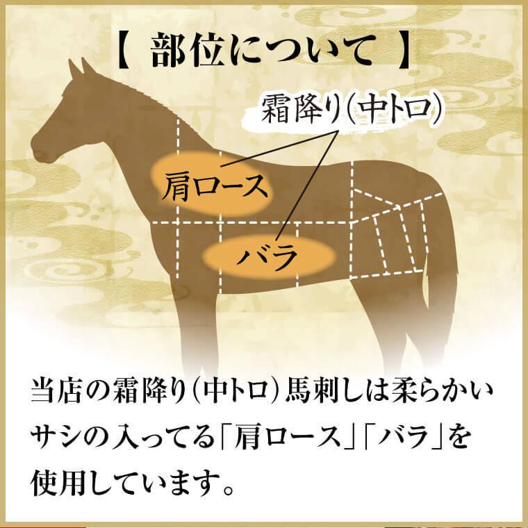 馬刺し 肉 熊本 国産 中トロ 霜降りフェア 50g 約50g×1 約1人前 馬肉 ギフト 食べ物 おつまみ 熊本馬刺し専門店 利他フーズ 母の日 父の日 ギフト｜ritafoods-basasi｜06