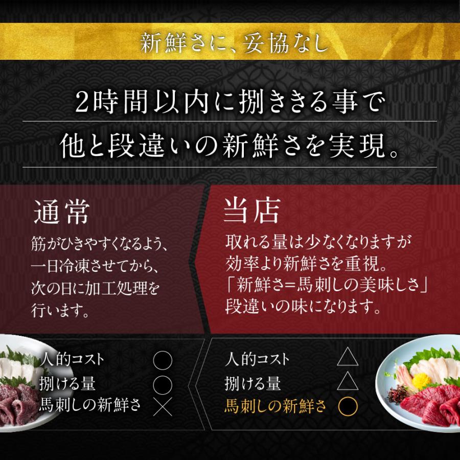馬刺し 国産 熊本 6種 食べ比べ セット 宴 280g 約5人前 [醤油付き] 肉 馬肉 高級 赤身 馬刺 霜降り おつまみ ギフト 食べ物 年末 バレンタイン 甘くない | 利他フーズ | 13