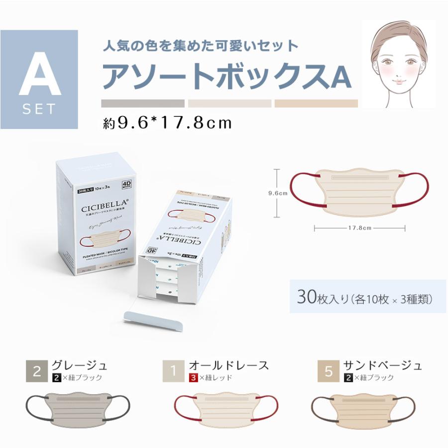 CICIBELLA マスク 4Dマスク 小顔マスク 立体 不織布 立体マスク バイ