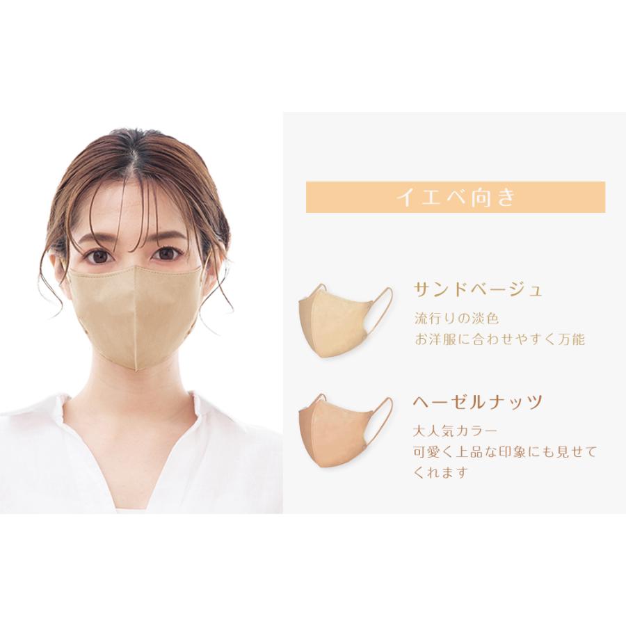 マスク 不織布 立体マスク 3Dマスク シシベラ バイカラーマスク