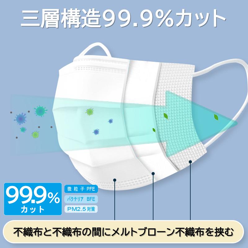 高評価☆不織布マスク シシベラ マスク 50枚  4箱 耳が痛くならない 不織布マスク 使い捨て  200枚+4枚  くちばし マスク 爽快適 送料無料 cicibella｜ritafortuna｜04