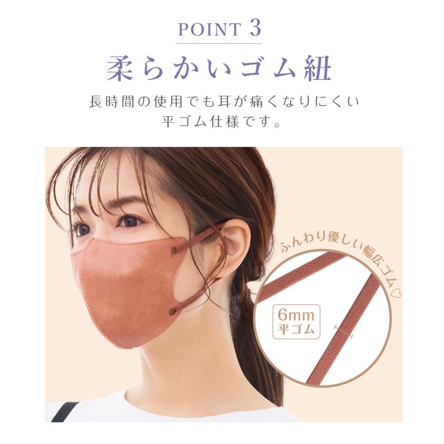 CICIBELLA 3Dマスク 小顔マスク 立体 不織布 バイカラー 新色追加