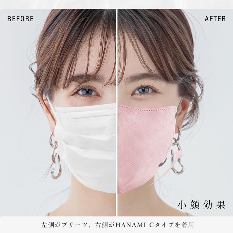 HANAMI 冷感マスク シシベラ C/丸顔 １０セット分６０袋６６０枚 CICIBELLA マスク 不織布 立体 冷感マスク 大容量 4箱 212枚 不織布