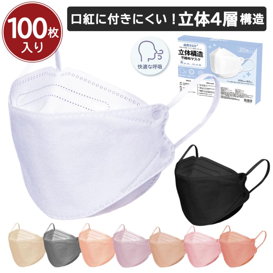 CICIBELLA 高評価 4層構造 マスク 20枚入り 5箱 血色カラー 大人用