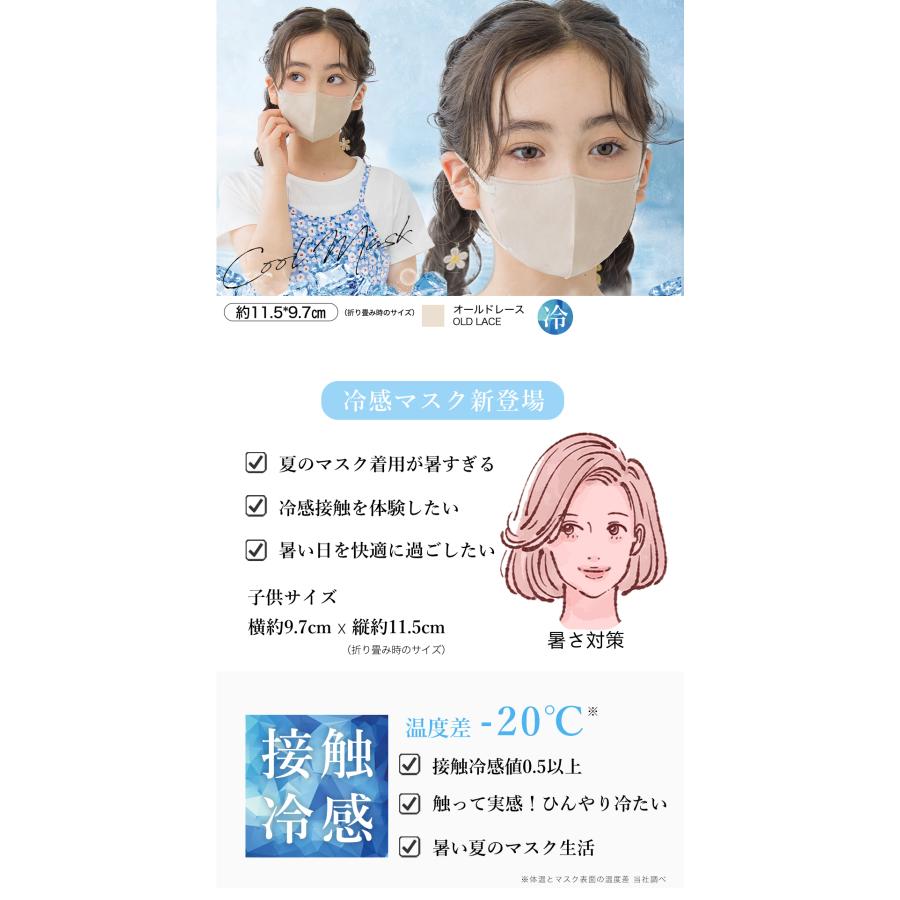 マスク 血色マスク 立体マスク 子供用 20枚 4層構造 不織布 3D立体加工