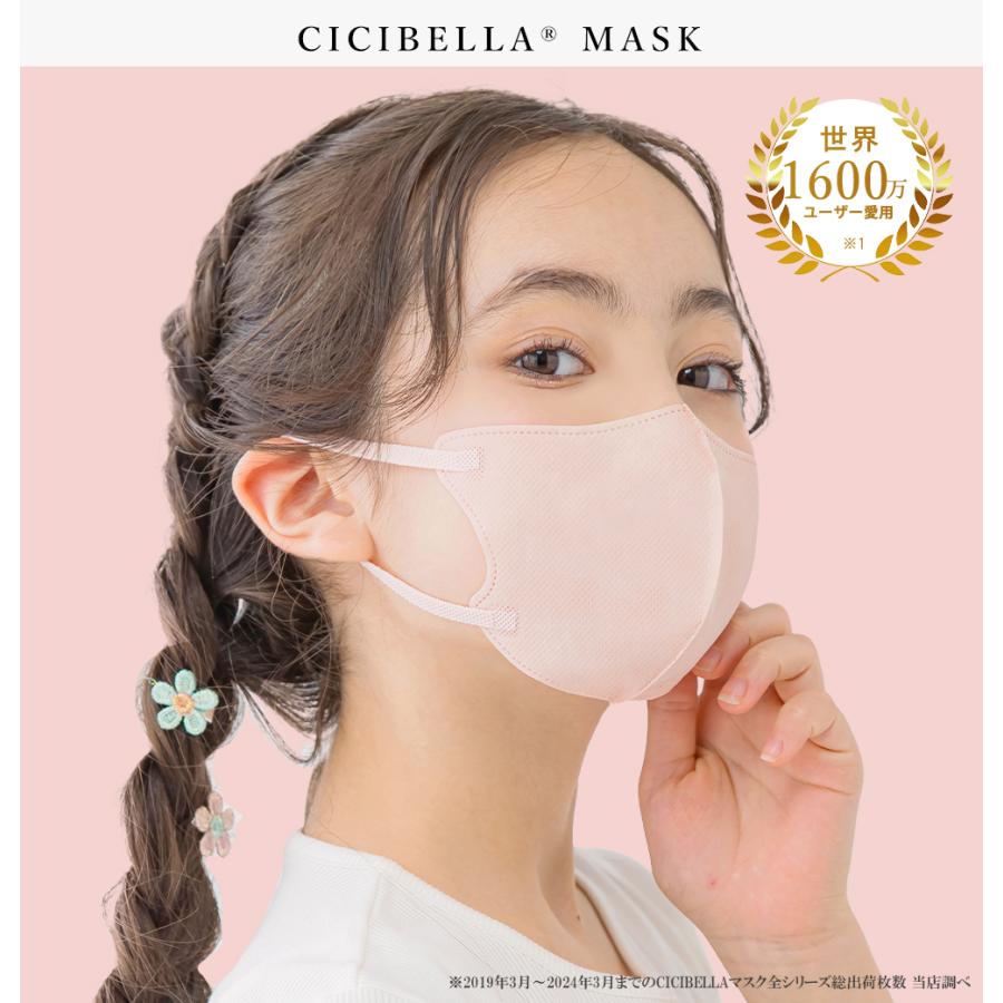 マスク 血色マスク 立体マスク 子供用 20枚 4層構造 不織布 3D立体加工