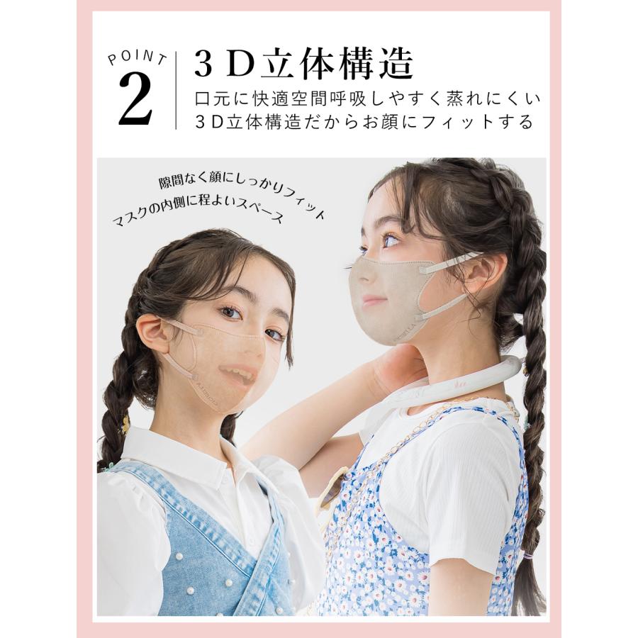 マスク 血色マスク 立体マスク 子供用 20枚 4層構造 不織布 3D立体加工