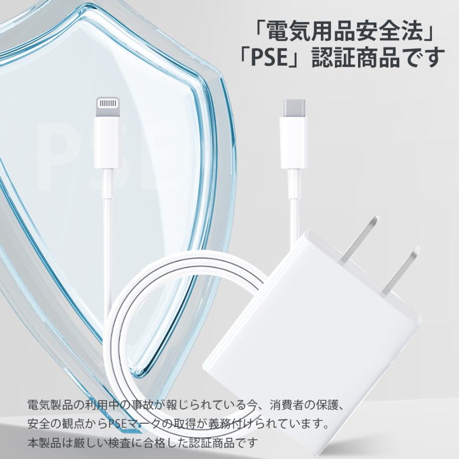 CICIBELLA iPhone 急速充電器 充電器 PD充電器 ライト ニングケーブル