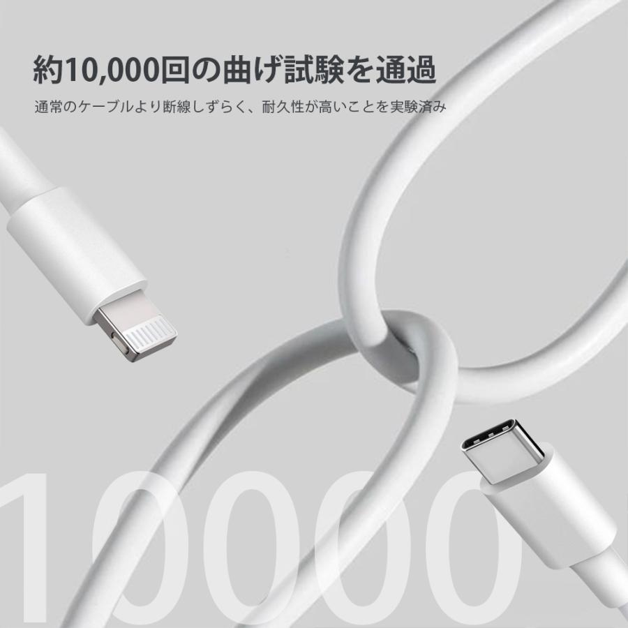 CICIBELLA iPhone 急速充電器 充電器 PD充電器 ライト ニングケーブル