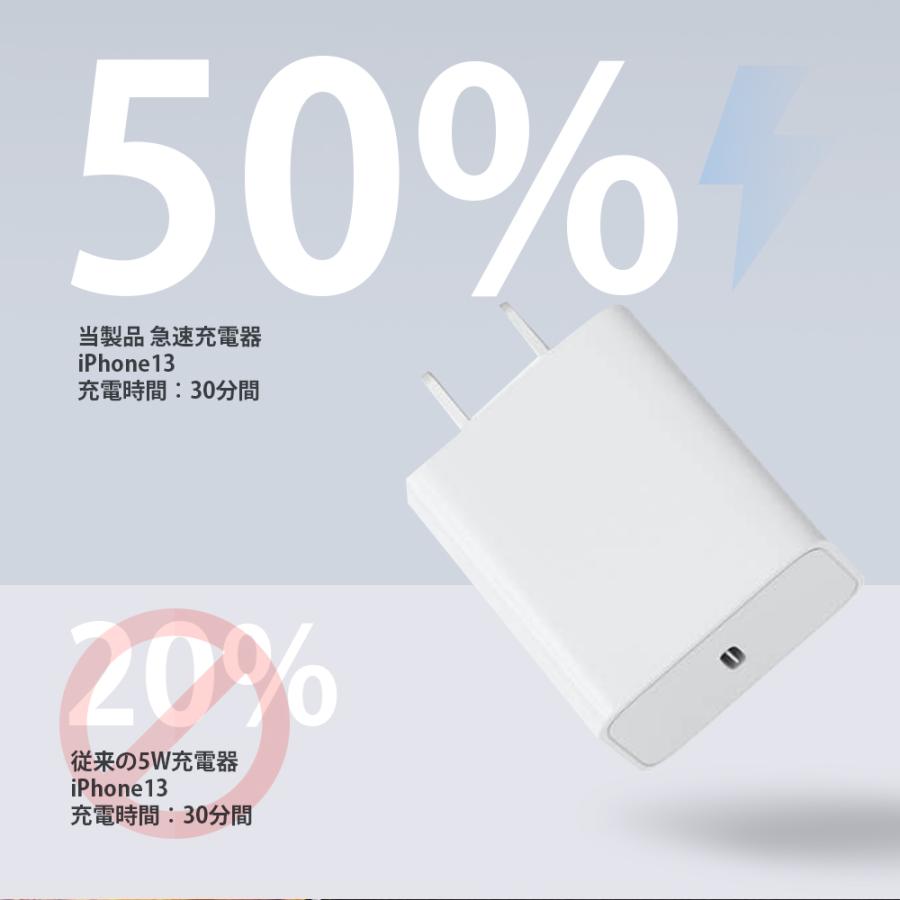 CICIBELLA iPhone 急速充電器 充電器 PD充電器 ライト ニングケーブル